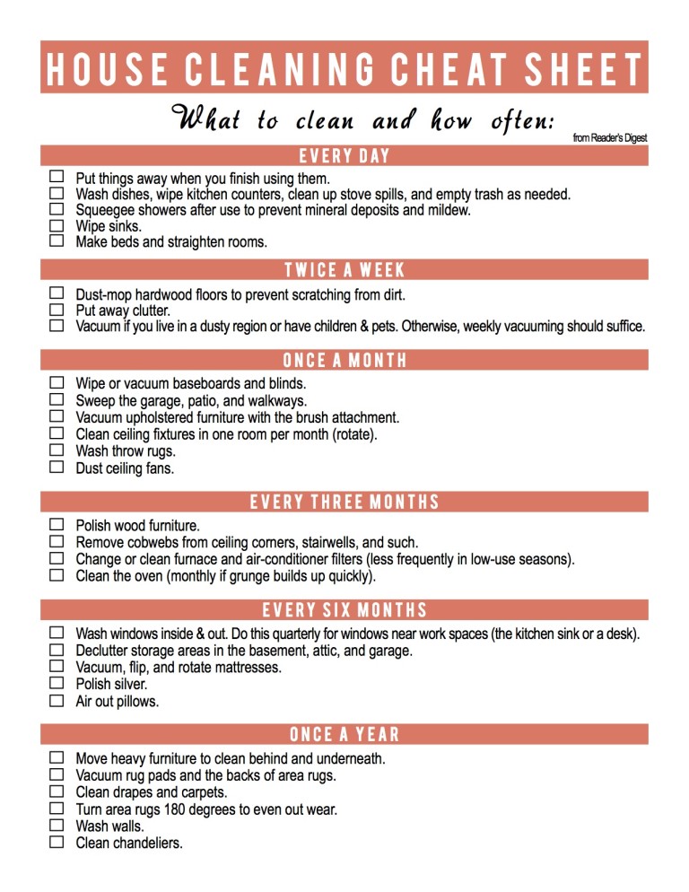 cleaning cheat sheet